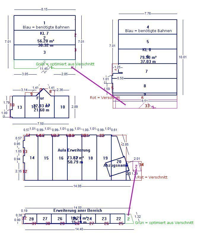 Optimierter Schnittplan einer Wohnung mit farblich markierten Bahnen und Restflächen