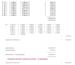 Nachvollziehbare Berechnung aller Räume